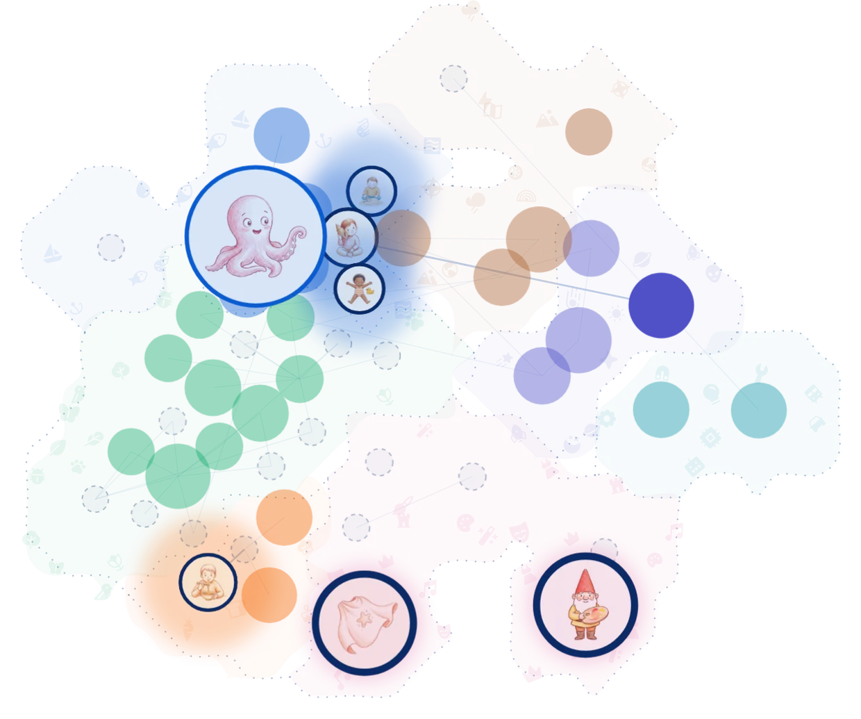 A floating map of story worlds — each island a theme, each framed picture a story your child can step into